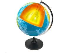 Modello strutturale interno della Terra, Modello dello strumento della struttura della Terra