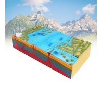 Modello tettonico a piastre 3D per l'educazione geografica, dimostra la struttura terrestre e le morfologie, ideale per l'insegnamento e l'apprendimento delle scuole superiori