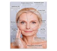 Modern Beauty Salon Canvas Art, Anti-Aging & Skincare Theme Poster, Decor for Spa, Clinic, Reception Area(Unframed,12x18inch(30x45cm))