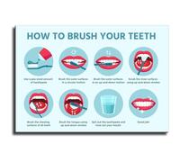 Modern Dental Health Chart - Brushing Teeth Guide Informative Poster Laminated Wall Art for Clinic Waiting Room School(Framed,12x18inch(30x45cm))
