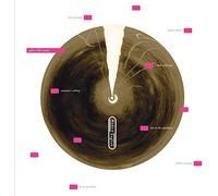 Modern English - After The Snow