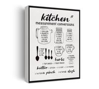 Modern Kitchen Decor - Humorous Food Themed Canvas Painting for Dining Room, Home Gift Idea for Couples & Friends(Unframed,16x24inch(40x60cm))