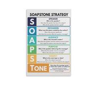 Modern Literary Poster SOAPStone Text Analysis Strategy English Educational Print for Home Office Library Decor Academic Aesthetic Wall Art(Unframed,08X12inch(20X30cm))