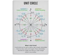 Modern Math Art Canvas Painting The Unit Circle Poster Trigonometric Functions Educational Wall Decor for Office Study Room Living Room Bedroom(Framed,08x12inch(20x30cm))