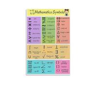 Modern Math Decor Mathematics Symbols Educational Poster Canvas Wall Art for Study Room Office Living Room and Bedroom Aesthetic(Framed,16x24inch(40x60cm))