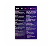 Modern Study Decor Canvas Print Peptide Chart Wall Art Science Diagram for Home Office Classroom Lab(Framed,08x12inch(20x30cm))