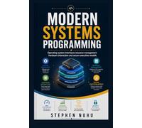 MODERN SYSTEMS PROGRAMMING: Operating System Interfaces Resource Management Hardware Interaction and Secure Execution Models