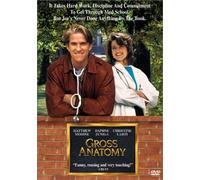 Modine/Lahti/Zuniga/Field/Clou - Gross Anatomy