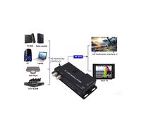 Modulatore RF Compatibile con , Convertitore Coassiale HD 1080P da 471,25 MHz A 885,25 MHz per TV, Console di Gioco, Decoder Satellitare, DVD, PC
