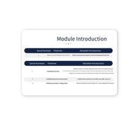 Modulo A Onde Millimetriche ME72MS02 60GHz Sensore di Presenza Umana Rilevamento Statico Della Respirazione con Firmware per il Sonno