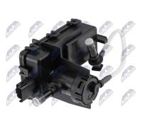 NTY BWP-CT-012 Modulo alimentazione, Iniezione urea