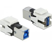 Modulo DeLOCK Keystone - adattatore USB - da USB tipo A (W) a USB tipo B (W) - bianco (86394)