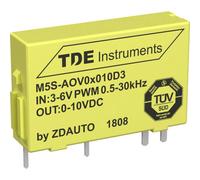 Modulo I/O AOA03020D3A Uscita analogica, 3V interno 0-20mA esterno isolato