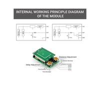 Modulo Interruttore A Sensore di Movimento A Microonde Avanzato 5.8GHz DC5V - Ideale per L'Automazione Della Casa Intelligente