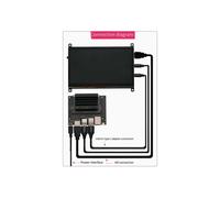 Modulo Pannello Touch IPS con Display LCD da 5 Pollici, Scheda Driver Compatibile con , Sorgente del Segnale per Schermo Secondario del PC RPi