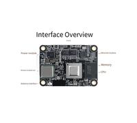 Modulo RDK X3 Horizon Sunrise X3 AI Module per Raspberry Pi CM4 per AI e Robotica 102032