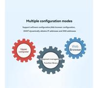 Modulo relè 16CH Modbus POE ETH Supporto relè Modbus