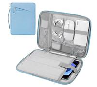 MoKo 9-11" Manicotto per tablet Custodia per il trasporto con maniglia, Borsa da viaggio protettiva iPad Air M3 da 11", iPad A16 2025, Pro 11" 2024, 10/9/8th 10.2, Tab S9/S8 11, Azzurro