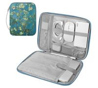 MoKo Borsa Sleeve per Laptop 13-14 Pollici con Maniglia