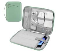 MoKo Custodia Morbida con Maniglia per Tablet da 9-11 Pollice, per iPad Pro 11 M4 2024/11 pollici iPad Air M2 2024/iPad 10a 10,9 2024/iPad Air 5/4 10,9, Galaxy Tab S9/S8/S7/A9+/A8/A7, Bodhi Verde