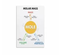 Molar Mass Chart Poster Chemistry Science Educational Wall Art Canvas Print for Classroom Study Room Lab Decor(Framed,08x12inch(20x30cm))