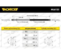Molla a gas bagagliaio ML6125 MONROE per RENAULT GRAND SCÉNIC III