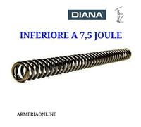 MOLLA PER CARABINA ARIA COMPRESSA DIANA INFERIORE 7,5 JOULE 34 36 38 PANTHER 31