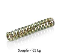 Molla per reggisella bici XLC 27.2 mm ( Oro / {"value":27.2,"unit":"mm"} )