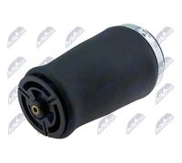 Molla pneumatica, Autotelaio per BMW 5