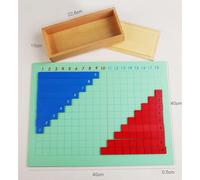 Moltiplicazione Divisione Tabellone Addizione Sottrazione Homeschool Aula