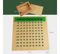Moltiplicazione Divisione Tabellone Addizione Sottrazione Homeschool Aula