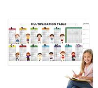 Moltiplicazione Educativa A Colori Cancellabile A Secco Per Bambini | Tabella Di Moltiplicazione A Colori Cancellabile A Secco | Poster Riutilizzabile Delle Tabelline Per Pareti, Porte E Lavagne