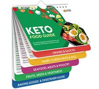 Momo & Nashi Keto Cheat Sheet Magnetic Booklet - Keto Diet for Beginners & Dummies Kit - Strumento magnetico per pianificare elenchi di alimenti chetogenici chetogenici, tabella degli strumenti per la