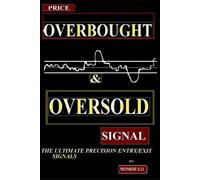 Momoh S O Price Overbought & Oversold Signal (Tascabile)