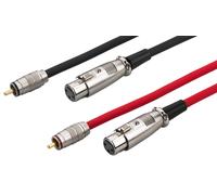 Dynavox Stereo Cavo Audio 1,5m 3,5mm per Rca ( Spina - Spina)