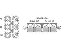 Monacor SA-100 Compatto Universale Stereo-Verstärker Nero