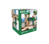 Mondo - 33674 - Stazione di controllo e di riferimento