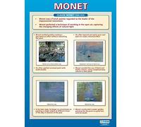 Monet | Poster artistici | Carta lucida misura 850 mm x 594 mm (A1) | Poster Art Class | Schede educative by Daydream Education