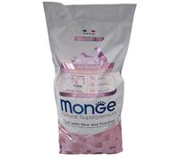 Monge All Breeds Monoprotein Maiale Riso Patate Cani Puppy & Junior 12