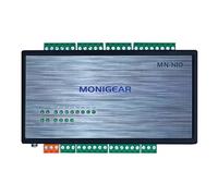MONIGEAR Monitor IO di rete - Dispositivo IoT industriale e smart home. Protocolli con SSL: MQTT, BACnet, SNMP, Modbus TCP. AWS/Azure/Tuya IoT, Home Assistant, allerte email/IFTTT.