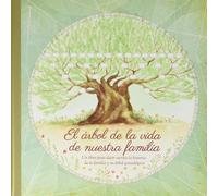 Monika Koprivova El árbol de la vida de nuestra familia (Tascabile)