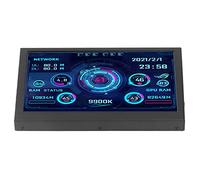 Monitor del Computer, Spegnimento Automatico Schermo Secondario ABS da 7 Pollici Regolazione Continua della luminosità per la Casa