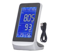 Monitor della qualità dell'aria CO2 PM2.5 PM10 PM1.0 Rilevatore con sensore di temperatura e umidità Monitoraggio in tempo reale per uso domestico, ufficio, interno ed esterno