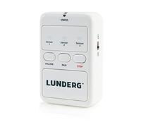 Monitor Lunderg compatibile con allarme letto, pulsante di chiamata