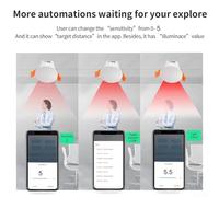 Monitoraggio domestico semplificato con il sensore di rilevamento della presenza umana intelligente 24G per ZigBee