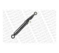 MONROE Ammortizzatori Posteriore Per Peugeot 306 Cabriolet 7D N3 N5 7A 7C