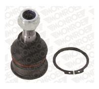 MONROE Giunto Anteriore Basso Sinistra Destra Adatto A per Nissan Micra