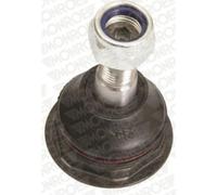 MONROE Giunto Anteriore Basso Sinistra Destra Adatto A per Peugeot 308 Sw I