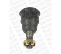 MONROE Giunto Anteriore Basso Sinistra Destra per Nissan Almera II Hatchback