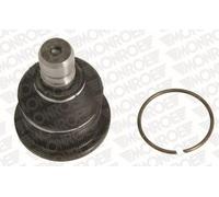 MONROE L14530 Testina braccio oscillante per NISSAN MICRA III (K12)